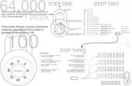 lock-crack