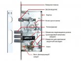 Схема Врезного Дверного Замка