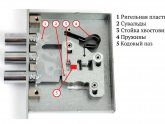 Замки Дверные Металлические Двери Устройство