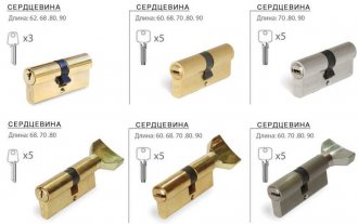 Можно ли поменять личинку в замке Виды личинок замков